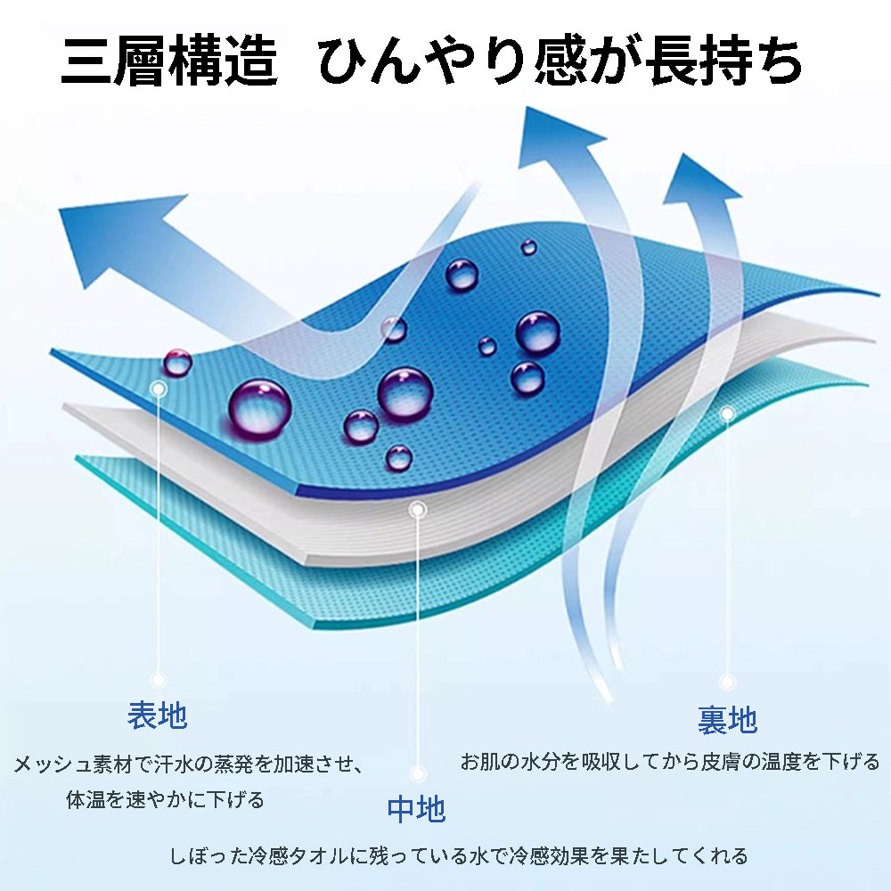 クールタオル ３枚セット ひんやりタオル 冷却タオル キッズ 暑さ対策 ネッククーラー スーパークールタオル アウトドア スポーツ 子供 冷たい 冷感 towel 夏 冷たいタオル 冷えるタオル クールスカーフ レジャーの暑さ対策  401404001