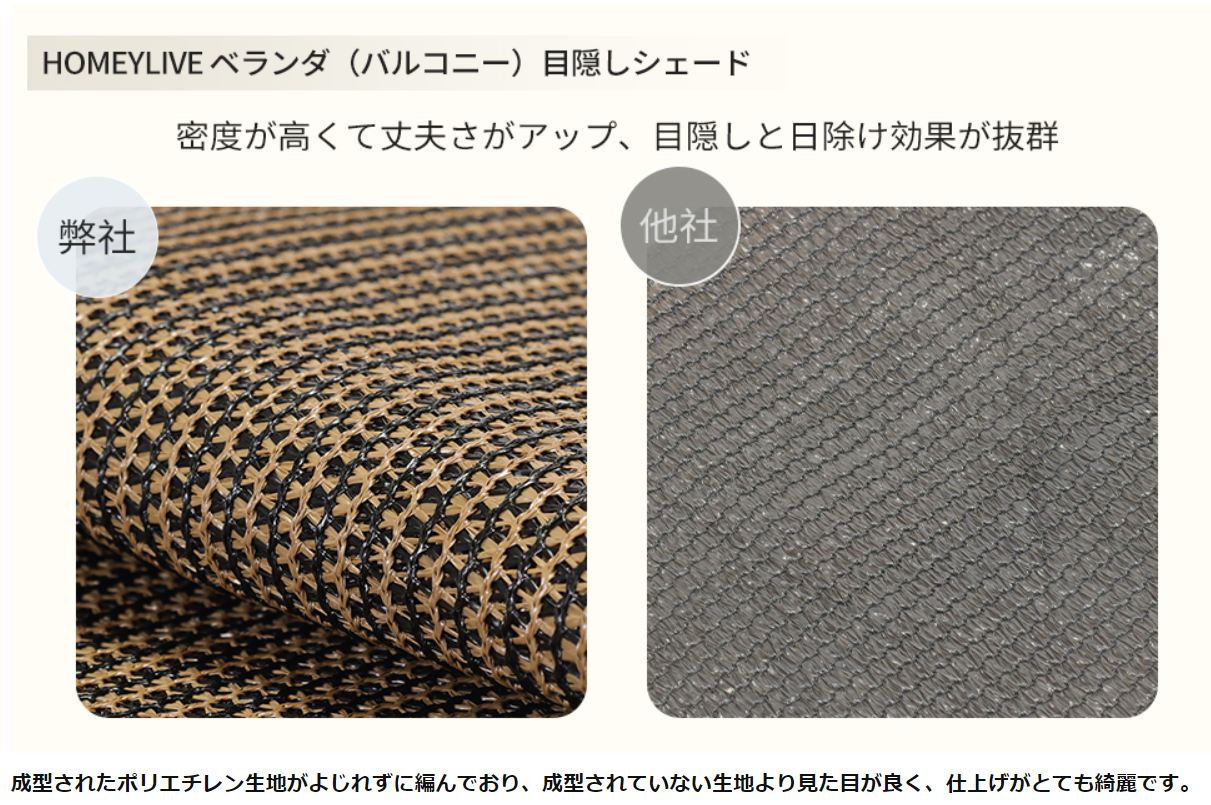 目隠し バルコニー シェード 簡単設置 カット可能 目隠し 目かくし 紫外線 UV対策 省エネ 節約 節電 よしず 洋風 タープ おしゃれ 4571558672262	