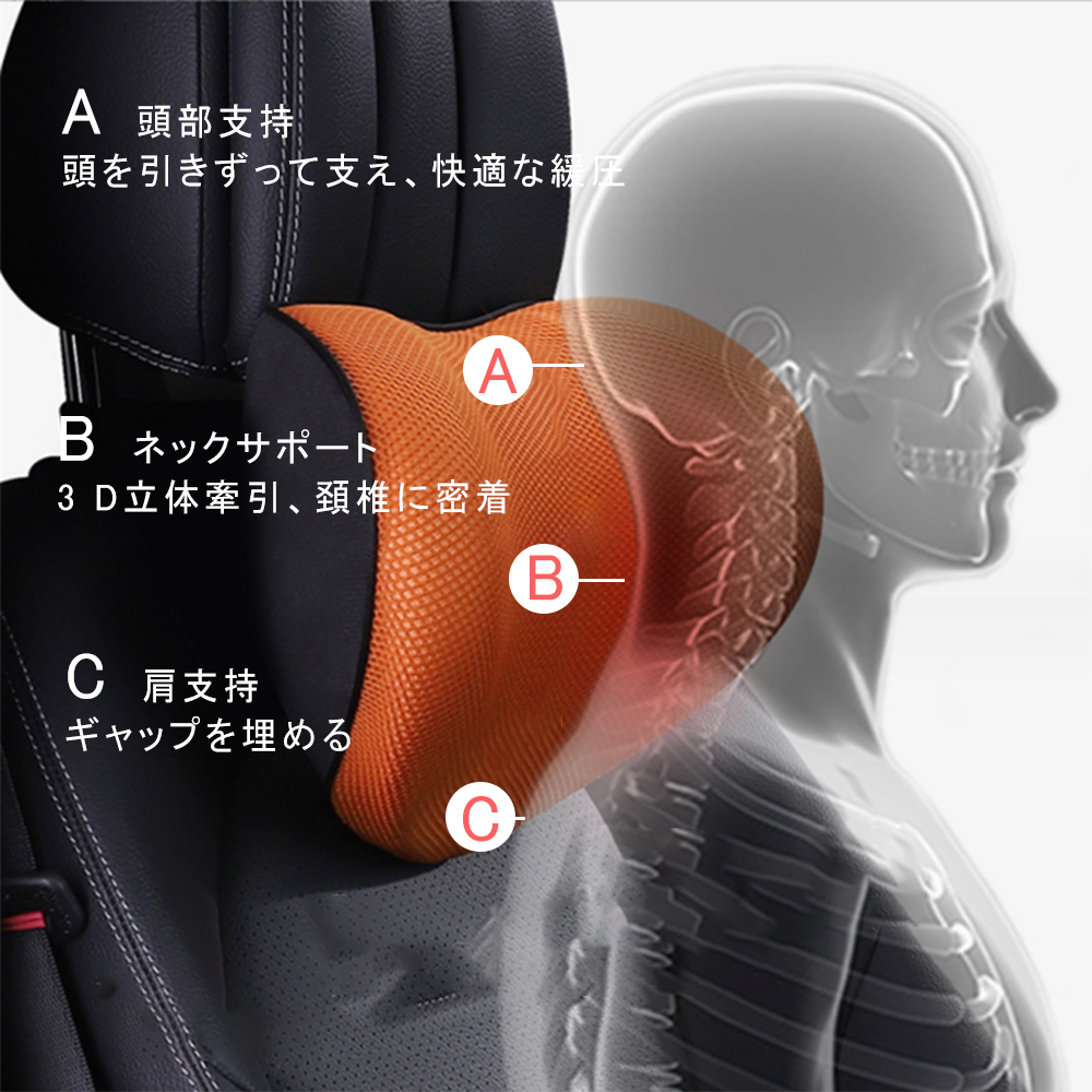 車 クッション 腰痛クッション 運転 クッション 車 腰クッション ヘッドレスト 車 シートクッション 低反発クッション 腰枕 背もたれ 腰当て ネックパッド ランバーサポート カークッション 車用品 敬老の日 ギフト