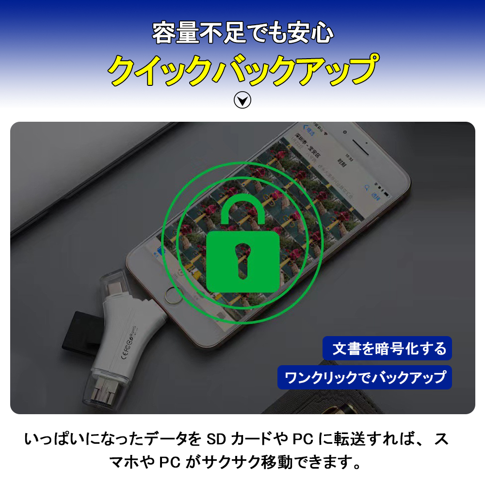 SDカードリーダー iPhone バックアップ アダプター 読み取り USBメモリ 写真 保存 スマホ データ 高速移行 スマホ  ノートパソコン カメラ カメラリーダー 音楽 4in1 容量不足解決 A-01