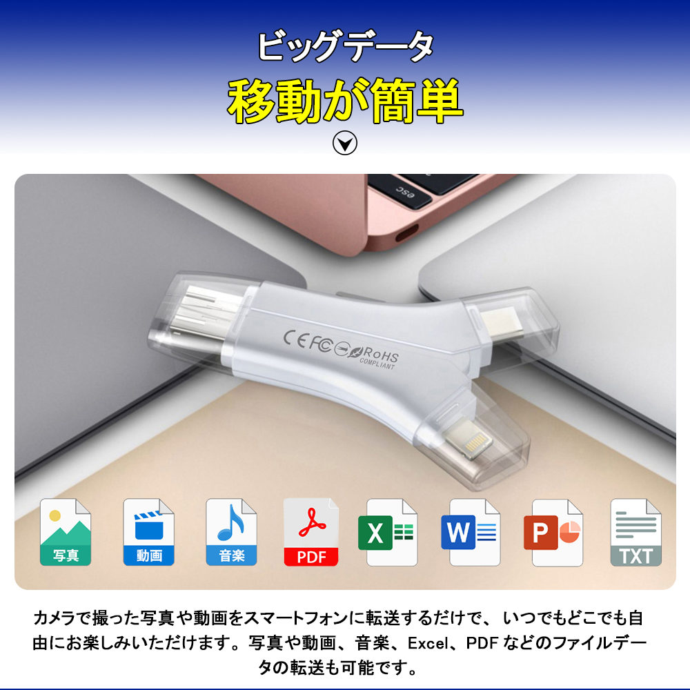 SDカードリーダー iPhone バックアップ アダプター 読み取り USBメモリ 写真 保存 スマホ データ 高速移行 スマホ  ノートパソコン カメラ カメラリーダー 音楽 4in1 容量不足解決 A-01