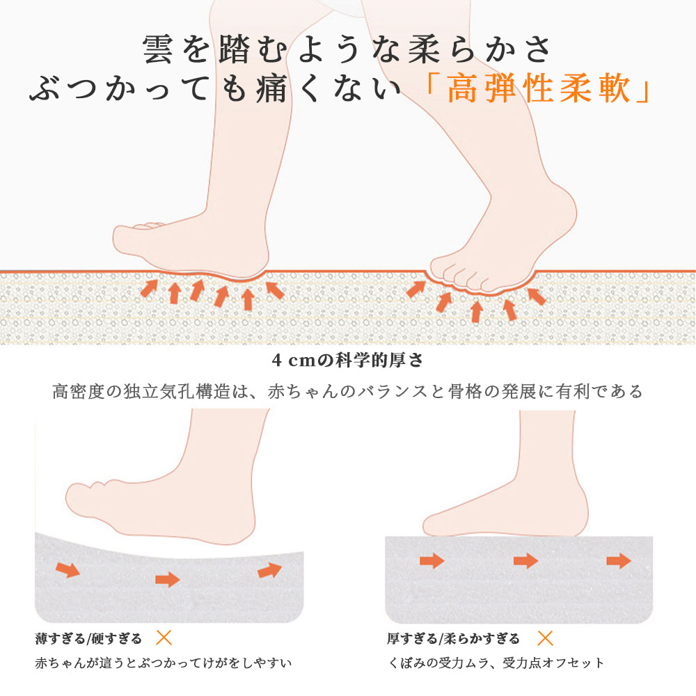 プレイマット 折りたたみ ベビー 厚手 防水 赤ちゃん 防音 床暖房対応 ベビーマット フロアマット 持ち運び 赤ちゃんマット クッションマット マット 出産祝い  D-37