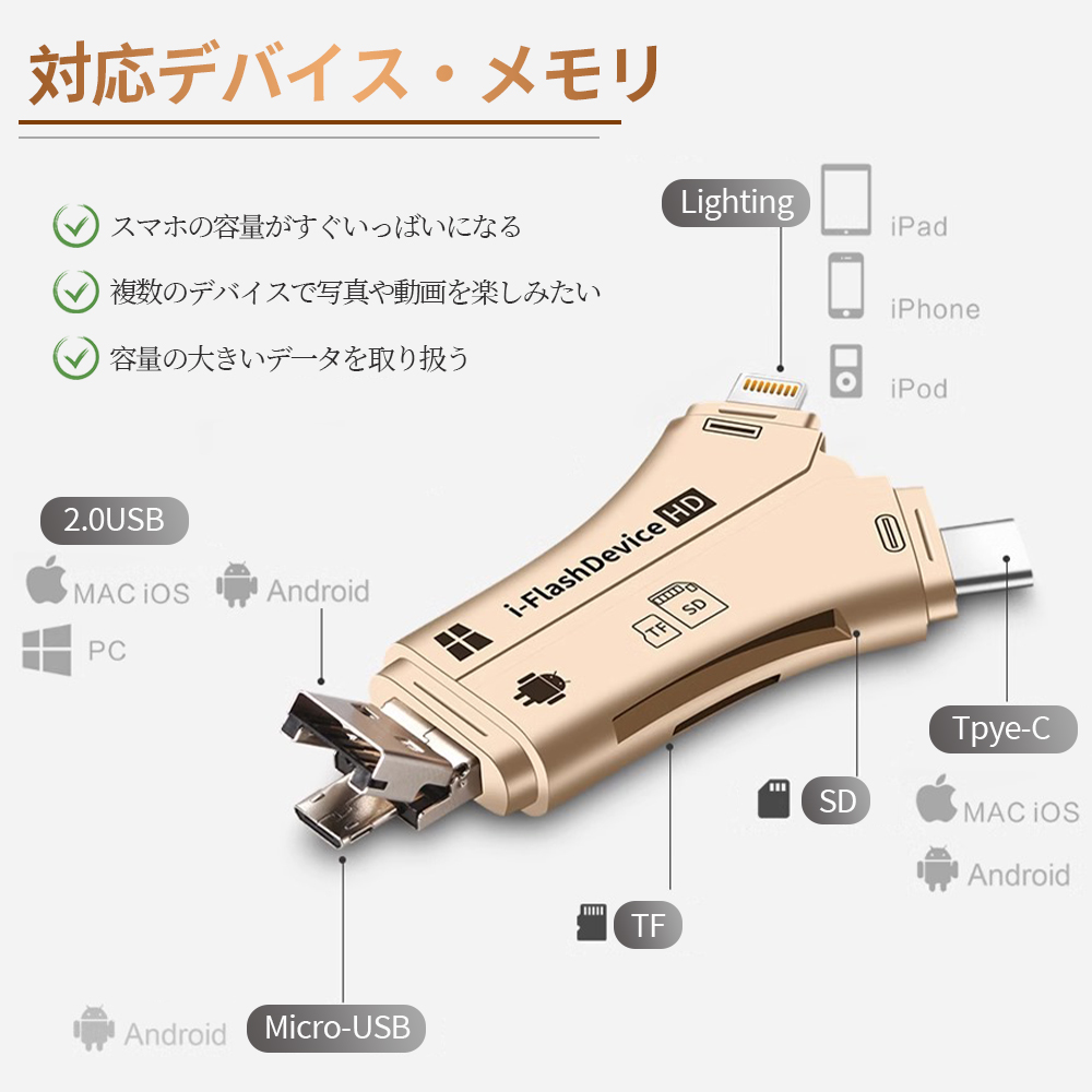 SD卡读卡器 iPhone 备份 适配器 读取 USB存储器 照片 保存 手机 数据 高速迁移 手机 笔记本电脑 相机 相机读卡器 音乐 4合1 容量不足解决 A-01