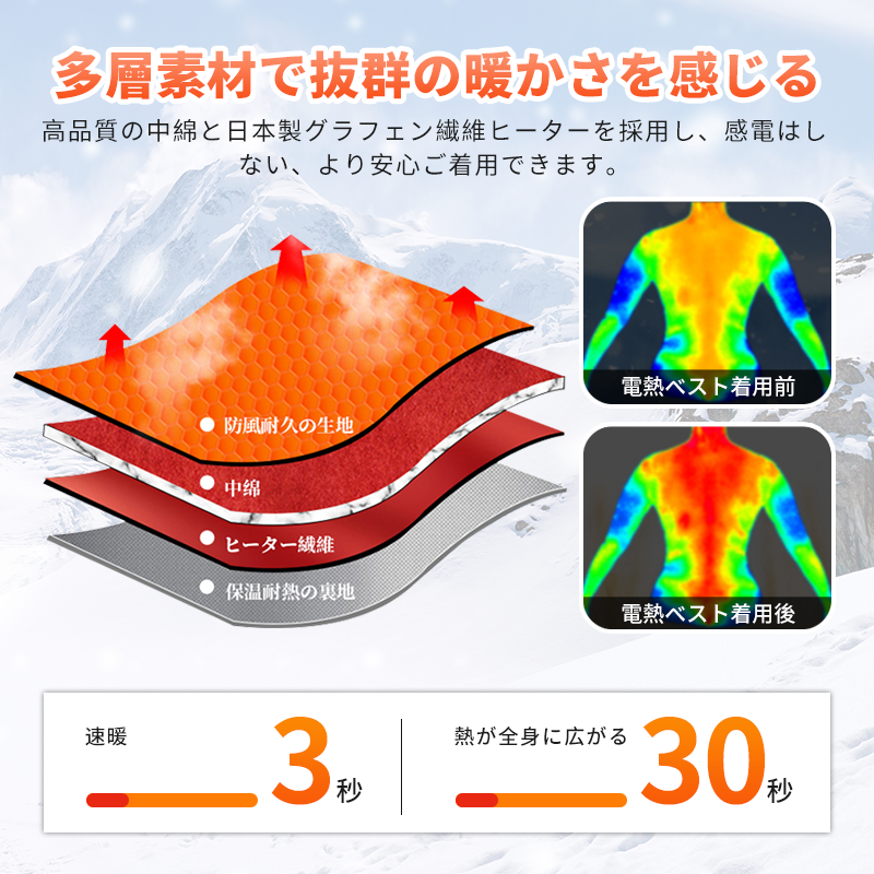 電熱ベスト発熱ベスト日本製ヒーター 20000mah 発熱加熱ベスト ヒーターベスト3段階調温 前後独立制御 電熱ジャケット バイクウェア 電熱ウェア 温熱ベスト 防寒大きいサイズ M-3XL 洗濯可男女兼用 D-10-20000mah-M-3XL