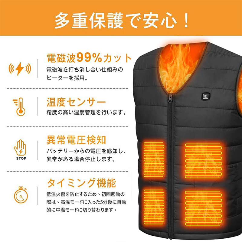 電熱ベスト発熱ベスト日本製ヒーター 20000mah 発熱加熱ベスト ヒーターベスト3段階調温 前後独立制御 電熱ジャケット バイクウェア 電熱ウェア 温熱ベスト 防寒大きいサイズ M-3XL 洗濯可男女兼用 D-10-20000mah-M-3XL