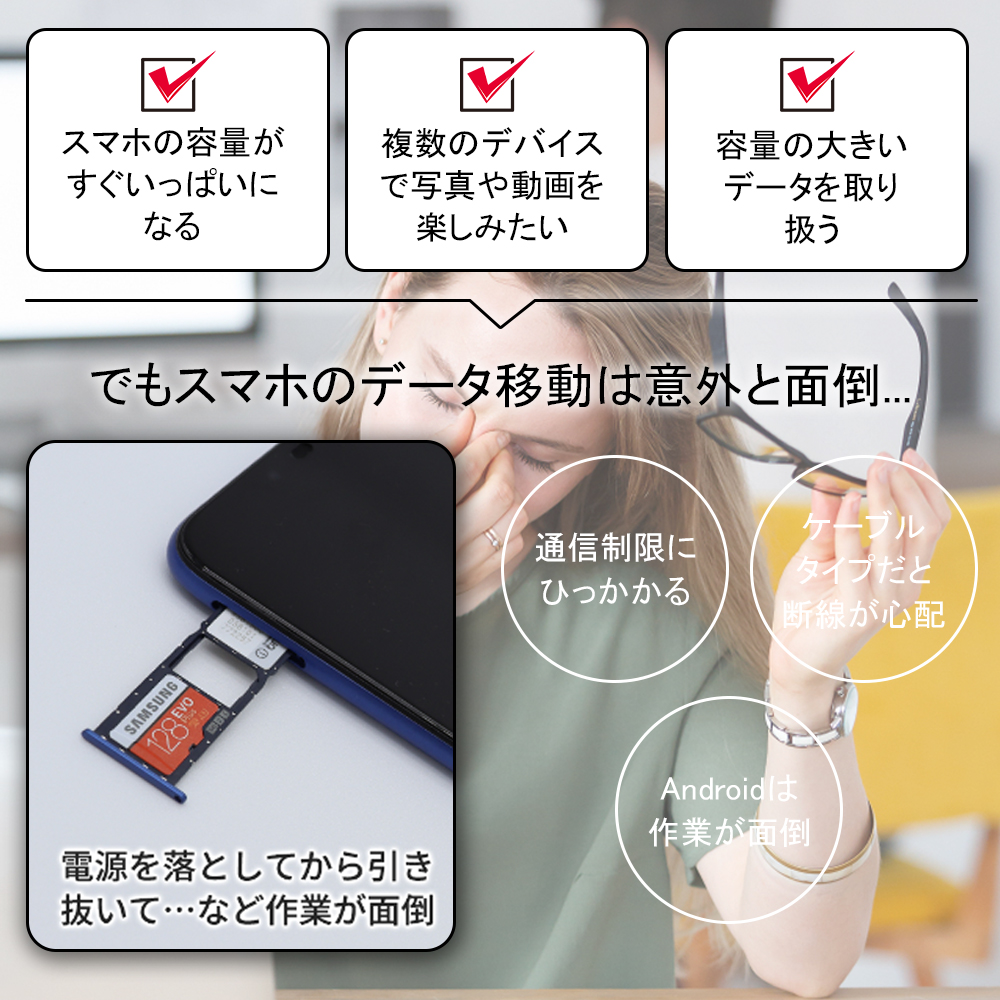 SDカードリーダー iPhone バックアップ アダプター 読み取り USBメモリ 写真 保存 スマホ データ 高速移行 スマホ  ノートパソコン カメラ カメラリーダー 音楽 4in1 容量不足解決    A-01