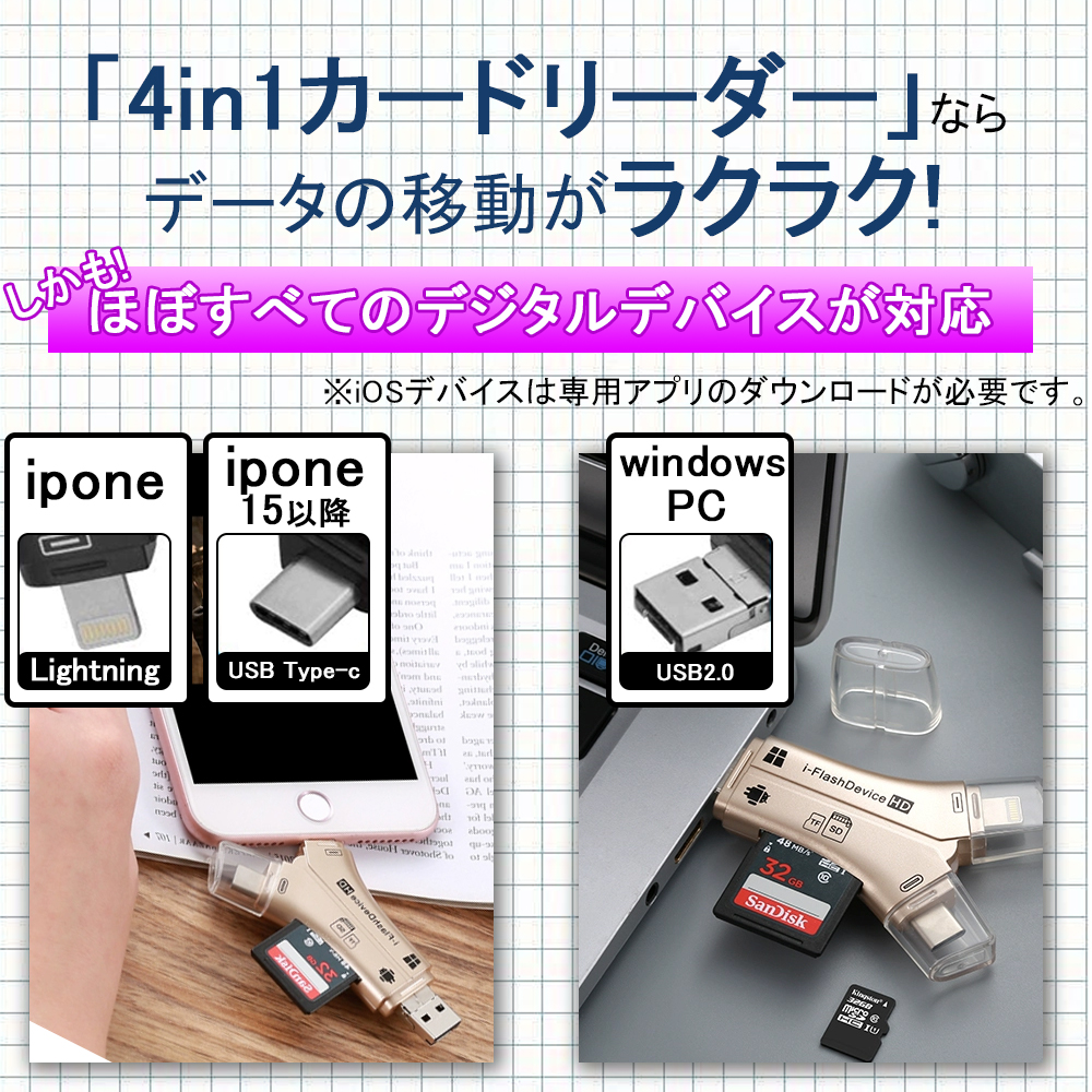 SDカードリーダー iPhone バックアップ アダプター 読み取り USBメモリ 写真 保存 スマホ データ 高速移行 スマホ  ノートパソコン カメラ カメラリーダー 音楽 4in1 容量不足解決    A-01