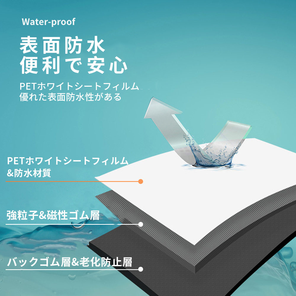 白板 薄磁性贴纸 自粘式 儿童涂鸦板 办公室 会议室 学校墙壁 儿童教育 入园 入学 礼物 D-41