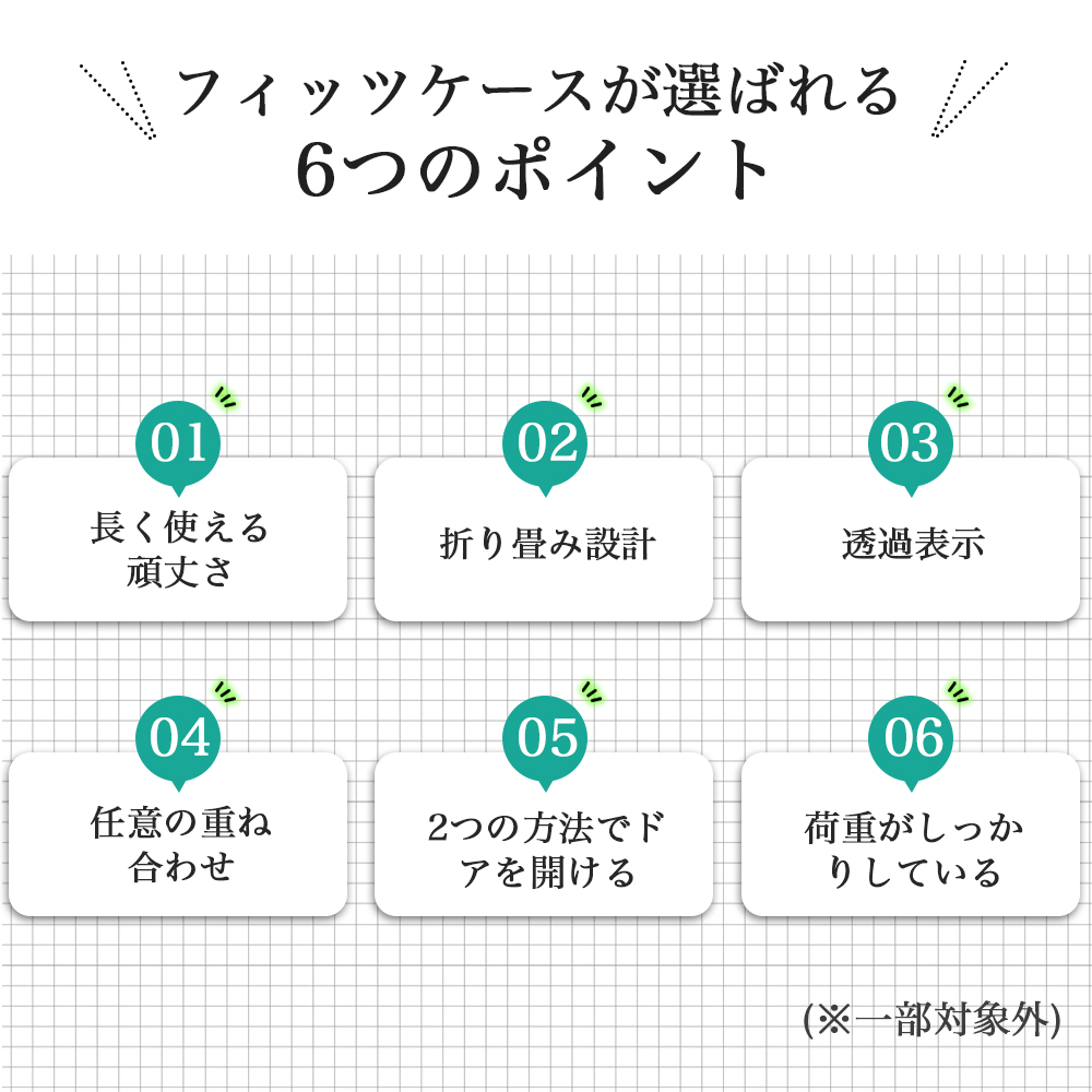 収納ケース 折りたたみ 前開き キャスター付き 扉付き 収納ボックス  積み重ね コンテナボックス  プラスチック おしゃれ フタ付 中身が見える おもちゃ 衣装ケース  小物 衣替え 整理  S-05