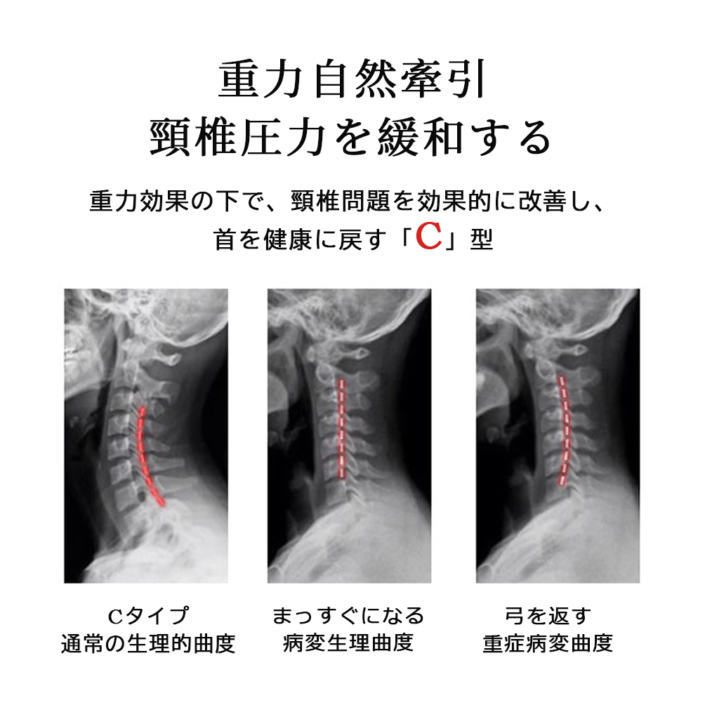 首 マッサージ 首枕 頚椎牽引枕 ストレートネック 枕 矯正枕 首 肩こり 解消グッズ 首 サポーター ネックハンモック 肩こり 解消 首コリ 筋肉緊張を緩和する 首こり 睡眠を改善する 首 伸ばす ネックフィットまくら Mkicesky 肩こり 枕   E-12