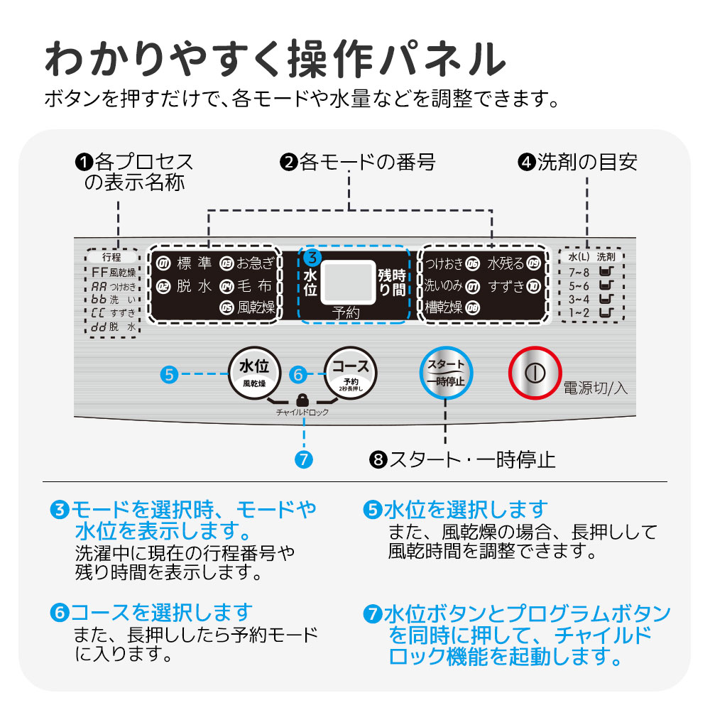 洗濯機 一人暮らし 5.2kg 小型全自動洗濯機 小型洗濯機 縦型洗濯機 洗濯 脱水 すずき チャイルドロック 予約洗濯機能 ステンレス槽 排水ホース 部屋干し 毛布 キレイ きれい 洗濯器 コンパク 引越し 家電【グレー】  ES314009BAA