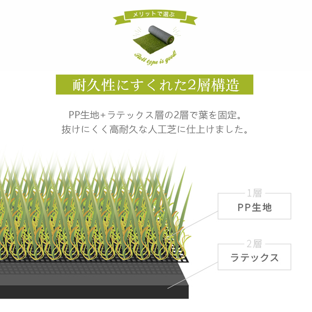 【元SKU:PP299681AAA】人工芝 ロール 1m×5m 芝丈35mm ピン22本つき 4色立体感 透水穴つき リアル ふかふか 高品質 高密度 色落ちにくい 抜けにくい 復元性 立体感　PP306529AAA