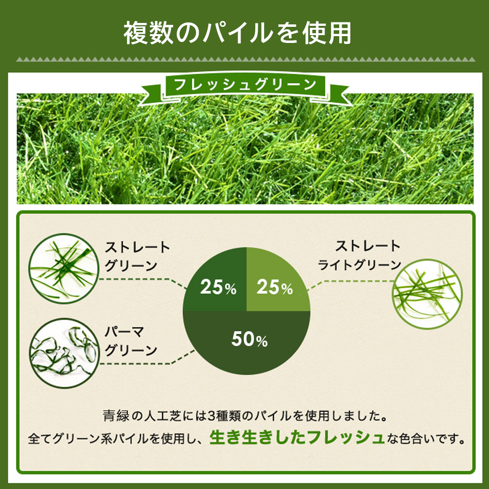 人工芝 ロール 1m×10m 芝丈35mm ピン47万本/㎡高密度 22本つき 4色立体感 透水穴つき リアル ふかふか 高品質 高密度 色落ちにくい 抜けにくい 復元性 立体感　【 青緑】PP308097AAA