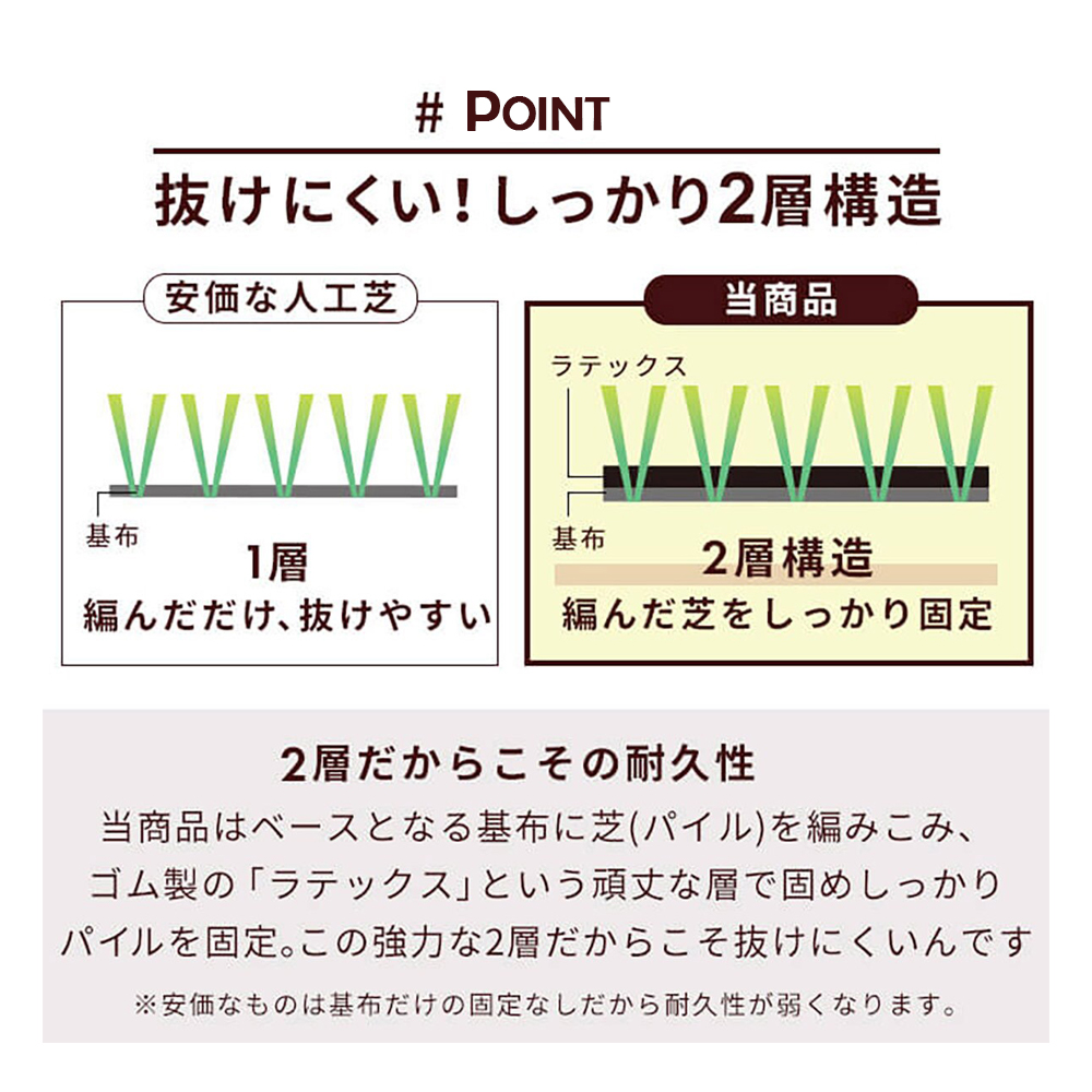 人工芝 ロール 2m×10m 芝丈35mm ピン47万本/㎡高密度 42本つき 4色立体感 透水穴つき リアル ふかふか 高品質 高密度 色落ちにくい 抜けにくい 復元性 立体感　【 秋色】PP308101AAA