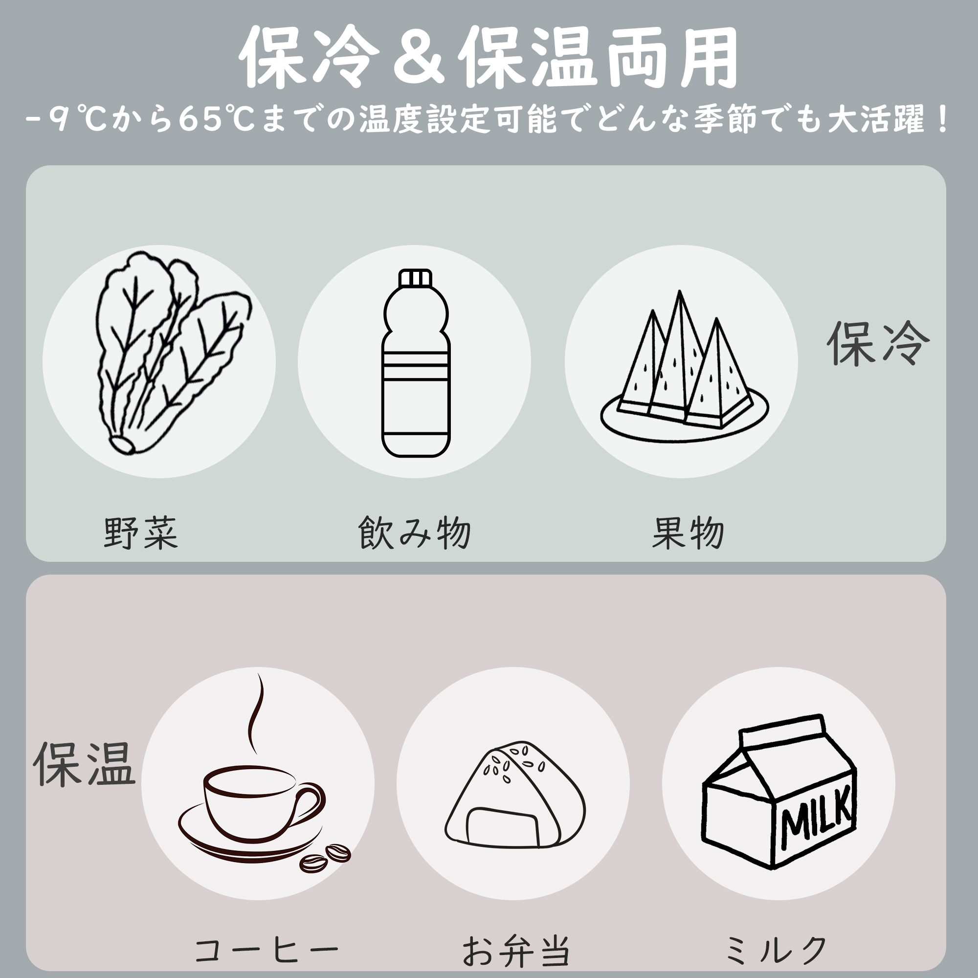 冷温庫 12L ポータブル 保冷庫 小型 車載 温冷庫 １台2役 2電源 AC DC 保温 保冷温庫 コンパクトES293049AAA