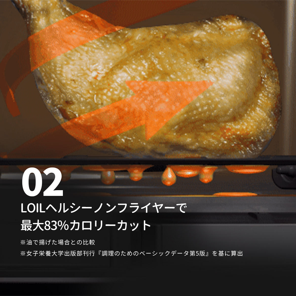 LOLRYU【日本設計】ノンフライヤー loil 和食モード 日本語タッチパネル  2.4L 電気フライヤー エアフライヤー  1台多役 コンパクト  一人暮らし 調理家電 便利 家庭用 卓上 フライヤー ヘルシー 日本語説明書＆特製レシピ タイマー 温度調整 食洗器可 一年保証