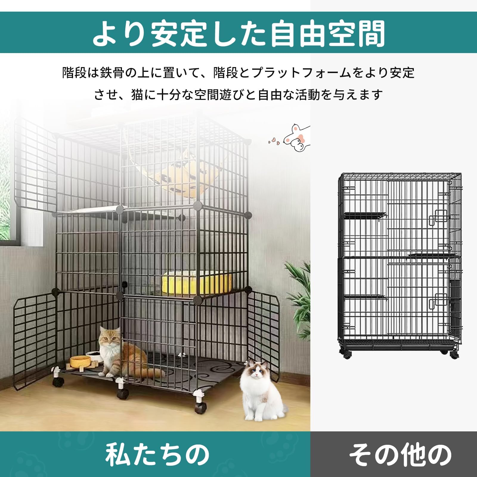  猫用ケージ  幅75*奥行39*高さ76cm 室内用 脱走防止 取付簡単 室内飼い DIYケージ組え 付属 多段式選択 室内用 ドア付き のユニバーサルホイール 簡単に移動できる 取り付けツールのみが付属しておりん