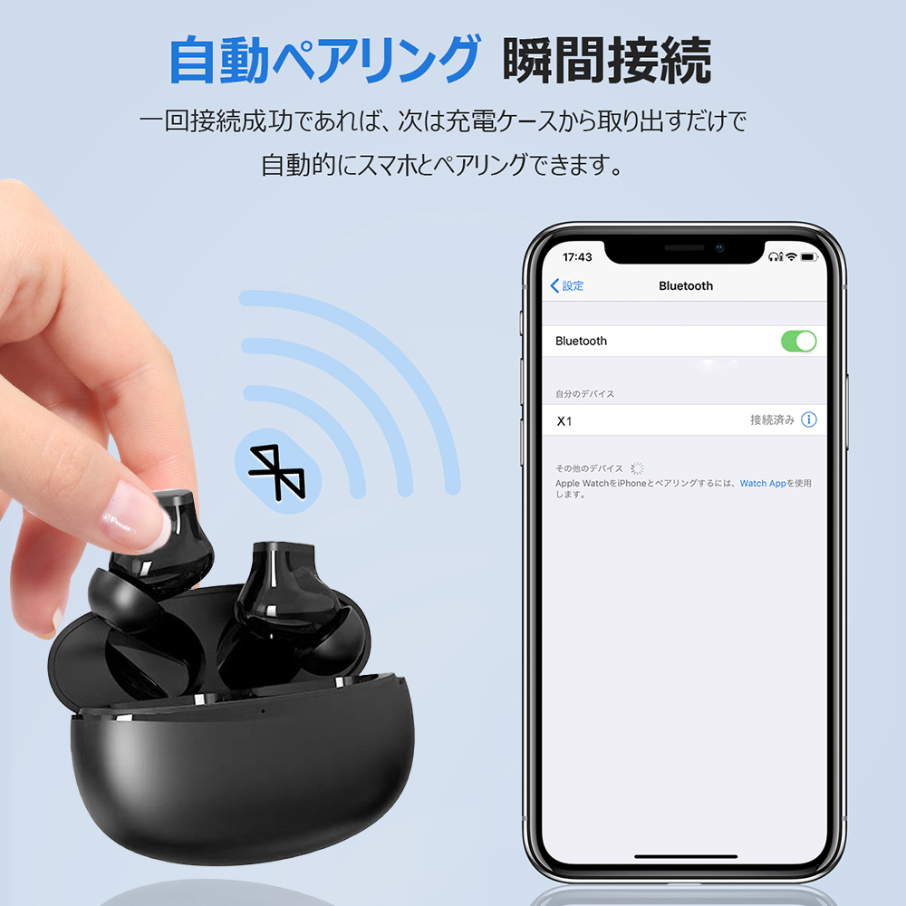  ワイヤレスイヤホン bluetooth イヤホン 高音質 EDR搭載 iPhone Android  bluetooth5.3 自動ペアリング 長時間再生 Type‐C充電 IPX4防水 AAC対応 片耳 通話  A-06