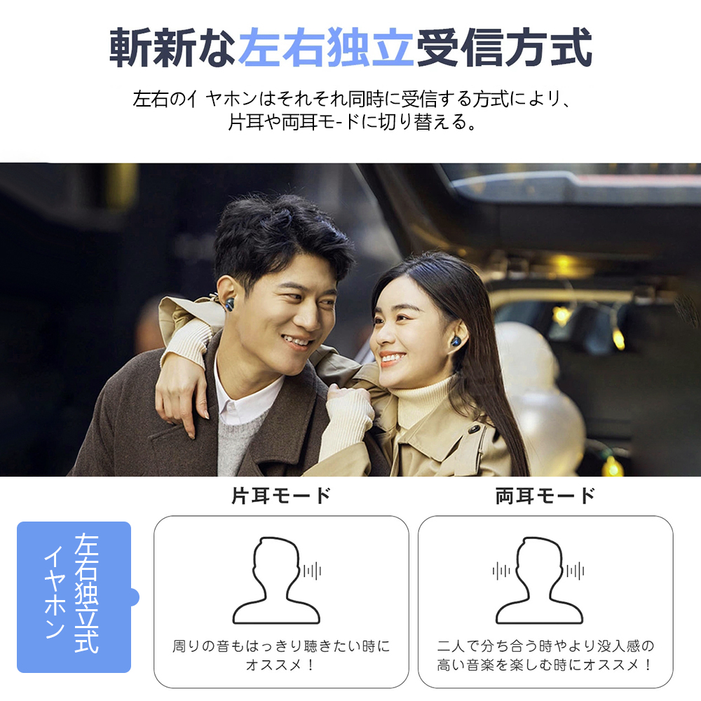  ワイヤレスイヤホン bluetooth イヤホン 高音質 EDR搭載 iPhone Android  bluetooth5.3 自動ペアリング 長時間再生 Type‐C充電 IPX4防水 AAC対応 片耳 通話  A-06