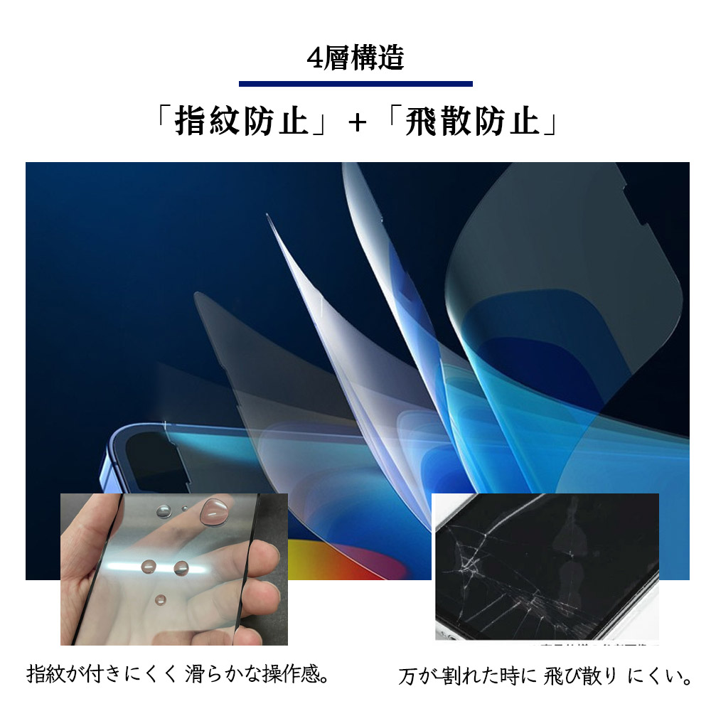 iPhone/SONY 手机保护套 手机镜头保护膜 iPad用液晶保护膜 强化 全面保护 耐冲击