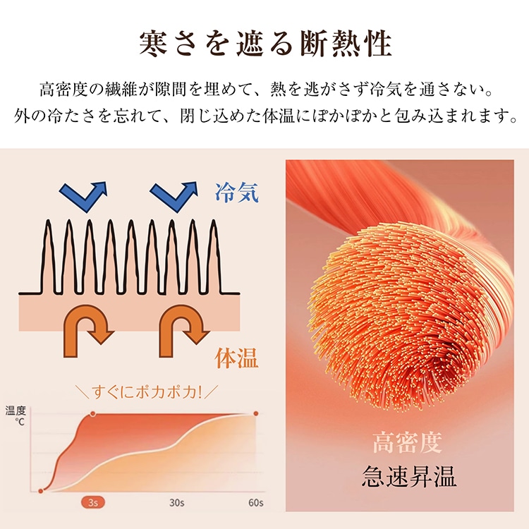 毛布 ブランケット 掛け毛布 同色枕カバー2枚セット 暖かい 柔らかく肌触り 洗濯可能 極細纎維 断熱性 冷房 春夏秋冬 四季適用  in007