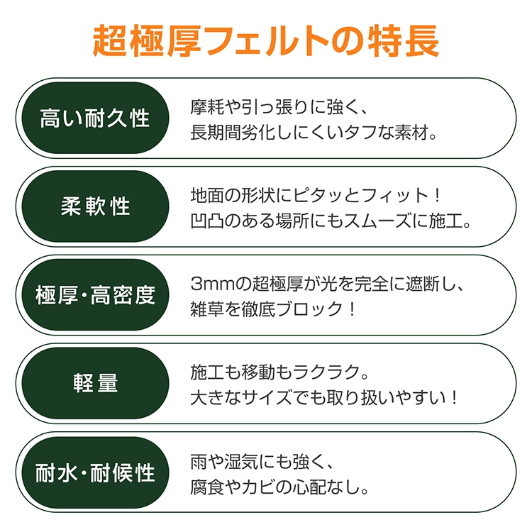 防草布 1米*30米 3mm 超厚 手 遮光率99% 耐用年数10年以上 环境友好 园艺用品 农业工具 停车场 庭院 工地 甲板下   gd008-30