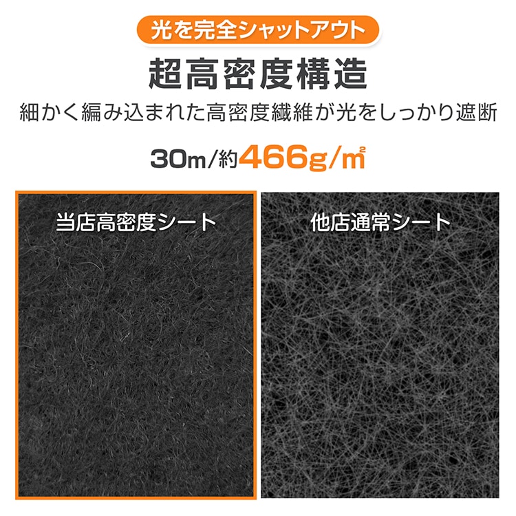 防草布 1米*30米 3mm 超厚 手 遮光率99% 耐用年数10年以上 环境友好 园艺用品 农业工具 停车场 庭院 工地 甲板下   gd008-30