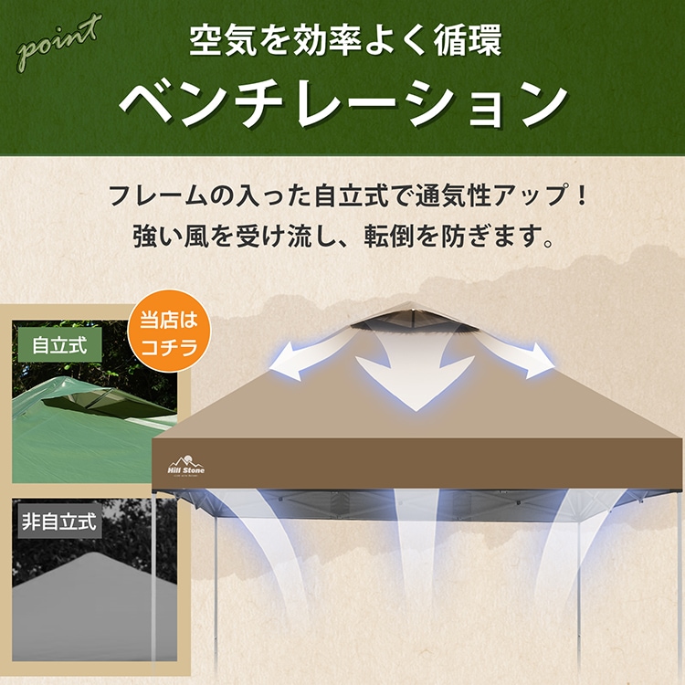 遮阳帐篷 一键式帐篷 2×2m 适合3~4人 附带收纳袋 高度3档调节 简易搭建 钢制框架 牛津布 遮阳 雨挡 防虫 紫外线防护 中暑对策 od629
