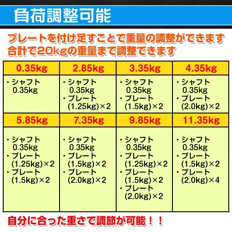 ダンベルセット(総重量20kg) de072