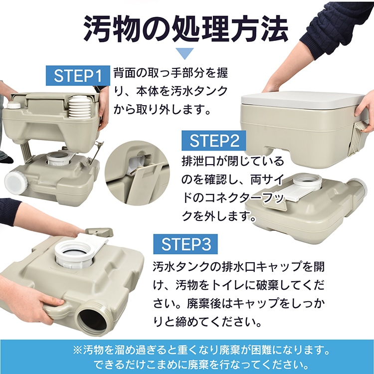 簡易トイレ ポータブル水洗トイレ 携帯トイレ 10L 耐荷重約200kg 取っ手付き 非常用 災害 アウトドア キャンプ 車中泊 介護用 交通渋滞   sg158