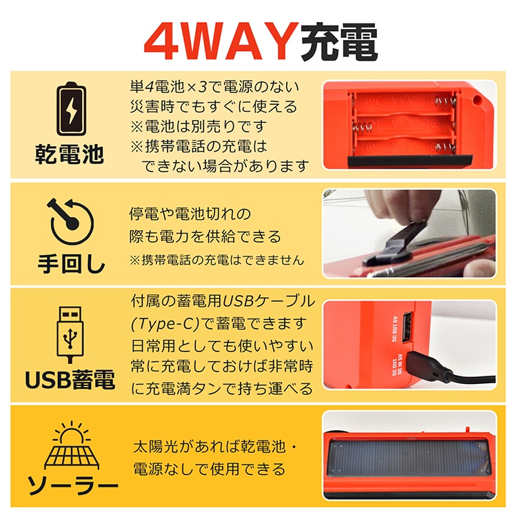多機能防災ラジオ AM/FM対応 4WAY充電 LEDライト SOS機能 スマホ充電 モバイルバッテリー 乾電池 USB充電 手回し充電 ソーラー充電 防災グッズ 地震 台風 津波 火災 停電時 災害用   sg157