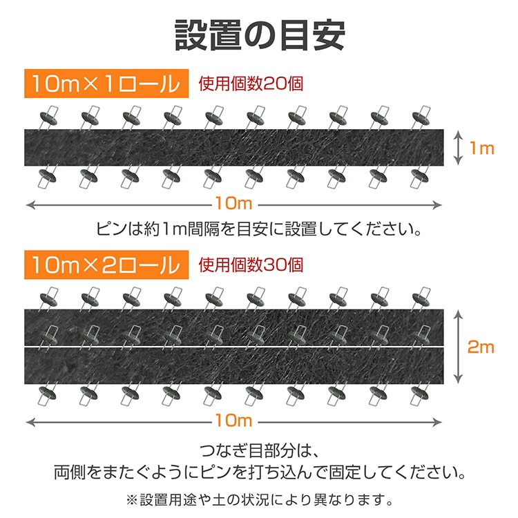 固定ピン＆ワッシャー 50セット シートピン U字ピン U字釘 ペグ抜きフック付き 長さ20cm 斜め力ット先端 テント 防草シート 人工芝 農業用防虫ネット ビニールマルチ  gd009