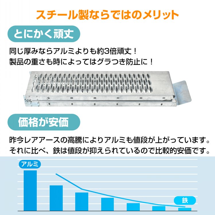 ラダーレール アルミ スロープ 折りたたみ式 滑り止め 耐荷重 軽量 車用 バイク用 ee387