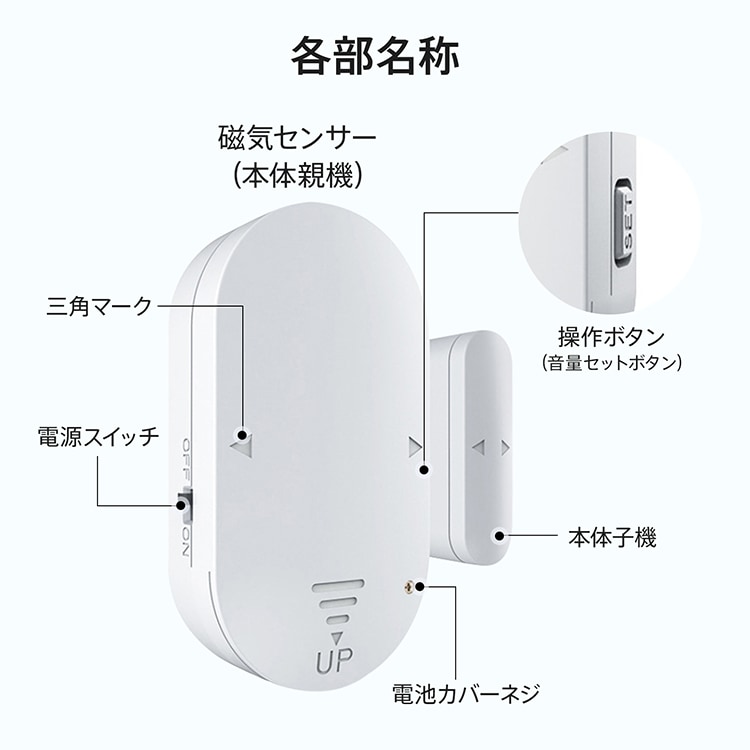 防犯ブザー 防犯アラーム 最大音量130db ワンタッチ 開放検知 衝撃検知 超薄型 侵入防止 防犯対策 ドア用 窓用 オフィス 寝室 玄関 書類保管庫    bs006