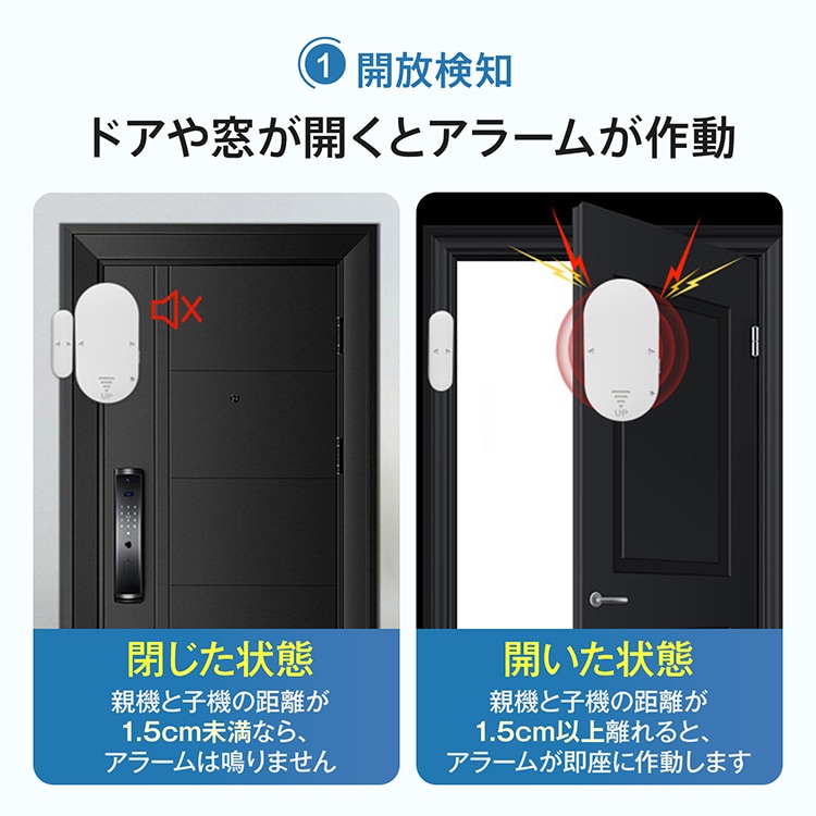 防犯ブザー 防犯アラーム 最大音量130db ワンタッチ 開放検知 衝撃検知 超薄型 侵入防止 防犯対策 ドア用 窓用 オフィス 寝室 玄関 書類保管庫    bs006