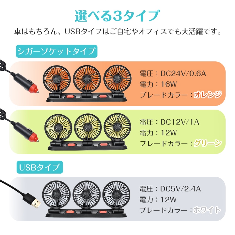 車用扇風機 車載ファン USB給電 大風量　静音設計 角度調整 風量調整 省エネ対策 熱中症対策 軽自動車 SUV トラック 自宅 オフイス アウトドア    ee345