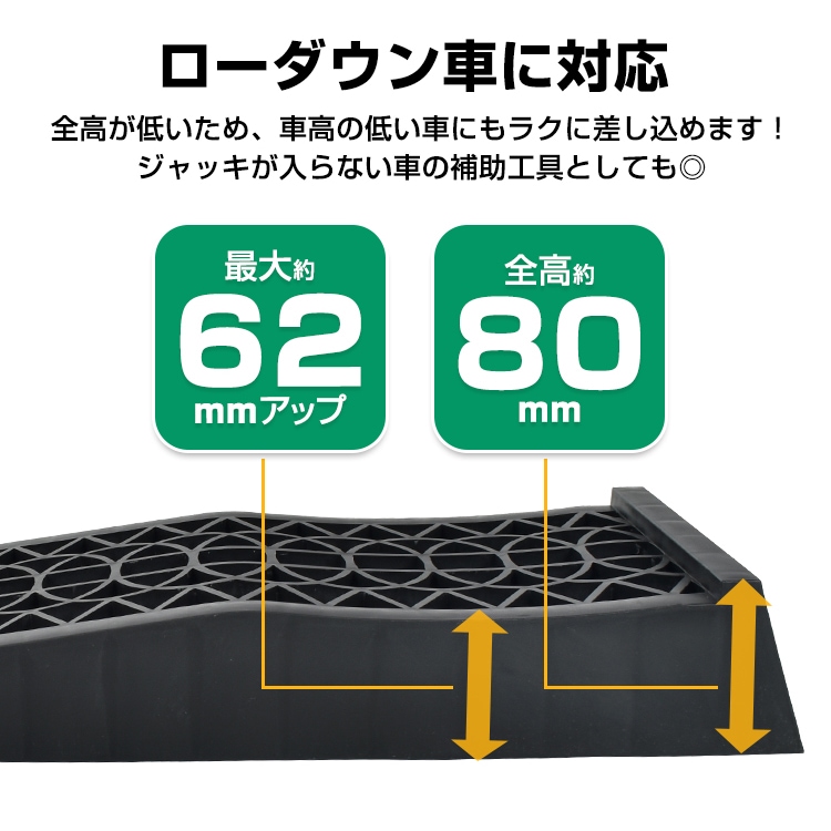 カースロープ 2個セット タイヤスロープ タイヤ止め スリップ防止 耐荷重約5t 坂の角度8.5°  ローダウン車対応 最大約62mmUP    ee362
