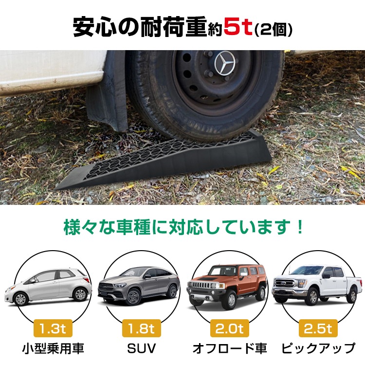 カースロープ 2個セット タイヤスロープ タイヤ止め スリップ防止 耐荷重約5t 坂の角度8.5°  ローダウン車対応 最大約62mmUP    ee362