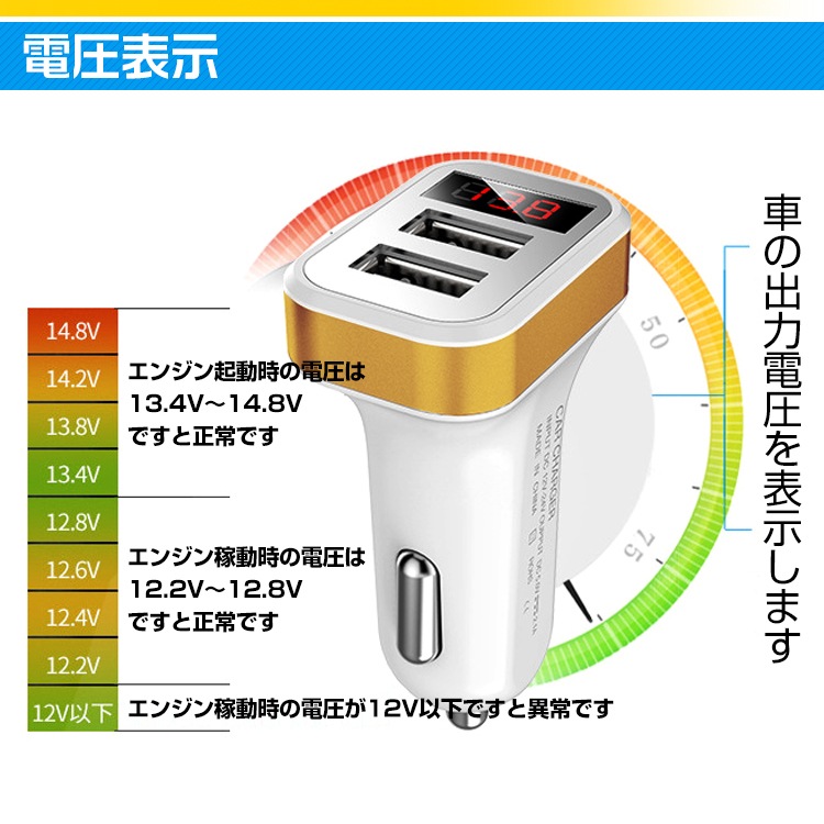 车用2端口USB 12~24V DC5V2.1A 保护回路搭载 车内用品 充电专用   ee203