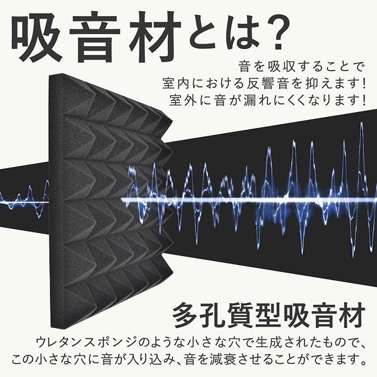 吸音材 防音シート 防音材 吸音シート防音壁 24枚 5cm 極厚 賃貨安心 超軽量 難燃性  消音 騒音 音漏れ対策に 吸音対策 室内装飾  sg151