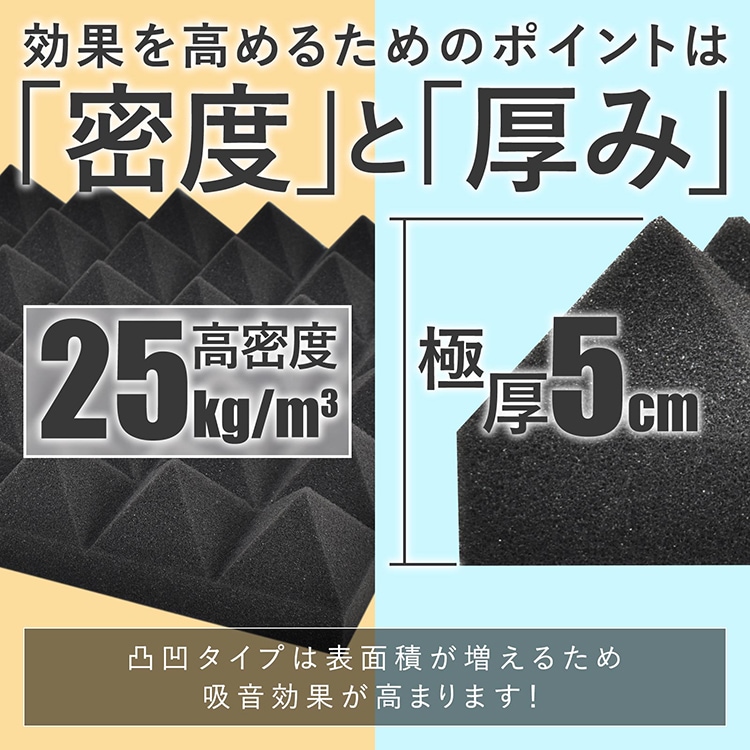 吸音材 防音シート 防音材 吸音シート防音壁 24枚 5cm 極厚 賃貨安心 超軽量 難燃性  消音 騒音 音漏れ対策に 吸音対策 室内装飾  sg151