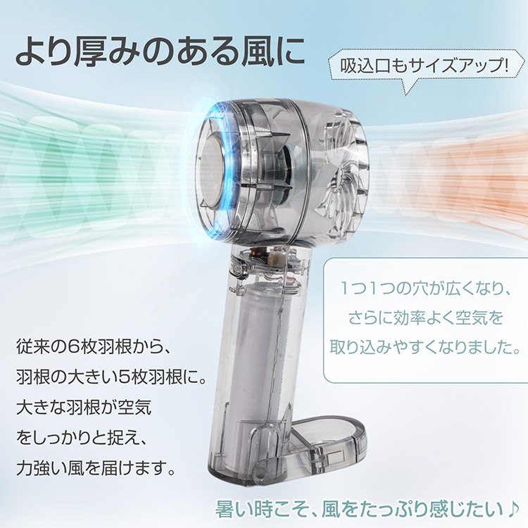 クリア扇風機 cc045