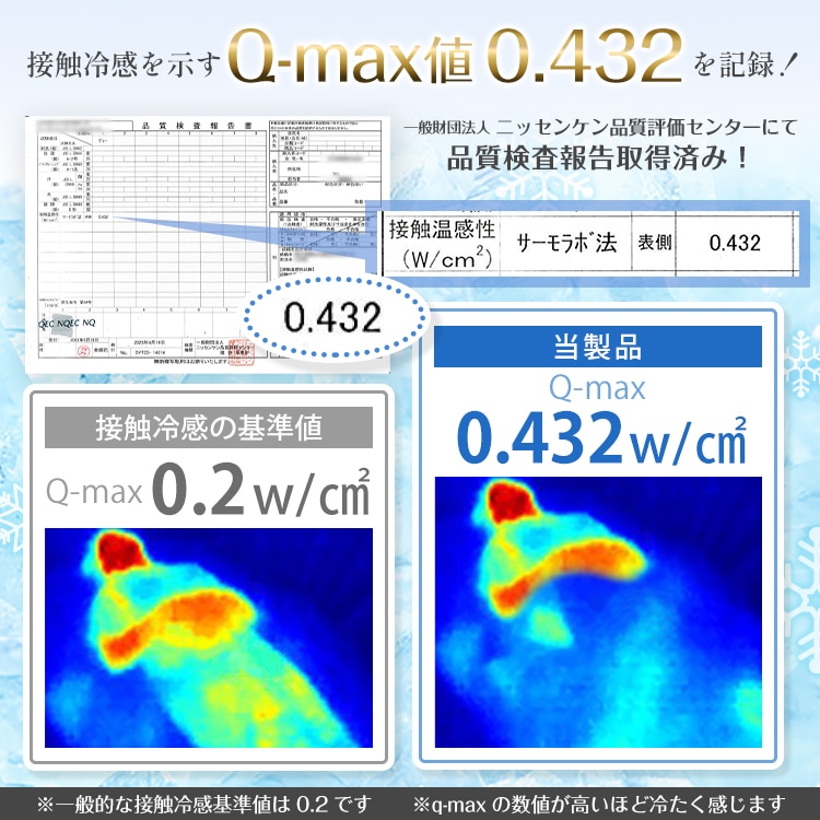 冰感垫 冷感 冷感垫 床垫 120×200cm 单人尺寸 凉爽 接触冷感 抗菌 防臭 可水洗 带收纳袋    sg034-si