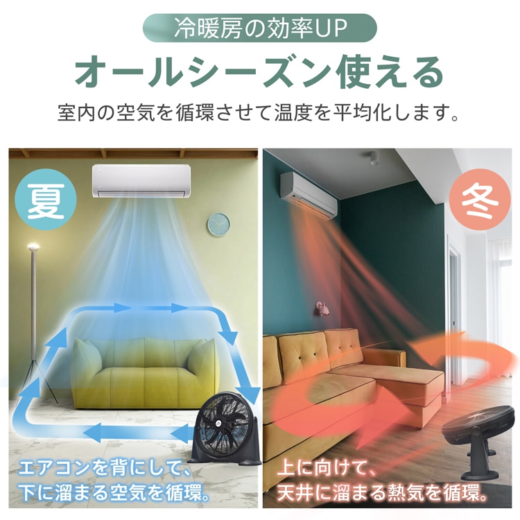 循环扇 工厂风扇 地板置放 5叶片 叶片42cm 风量3档 循环 通风 干燥 室内晾晒 家庭用 冷暖房对策 中暑对策 仓库 工厂 梅雨时   sg185