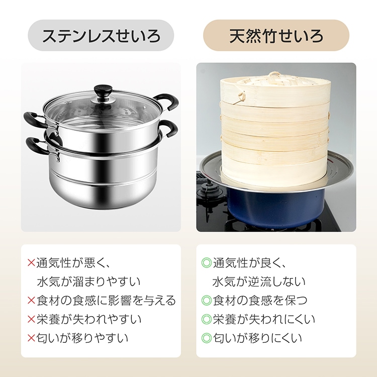 中華せいろ 3点セット(せいろ2段・蓋) in042