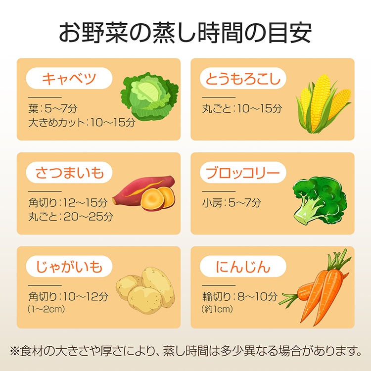 中華せいろ 3点セット(せいろ2段・蓋) in042