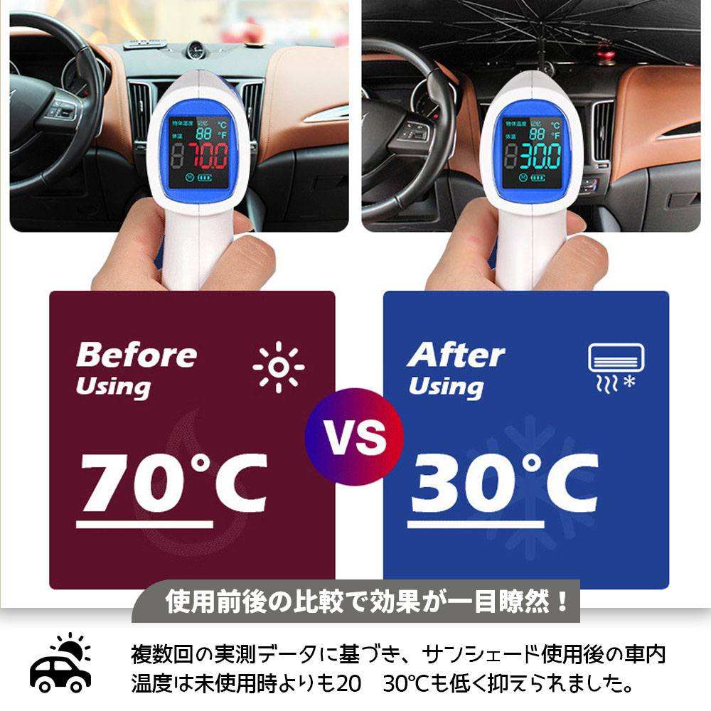 車用サンシェード フロント 傘型 折りたたみ式TEMU-0528-A
