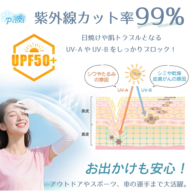 アームカバー 冷感 UPF50+ 日焼け止め 指先までカバー 吸湿 速乾 スマホ操作可能 肌トラブル予防 ひんやり 涼しい アウトドア スポーツ ゴルフ 野球 ランニング   ap140