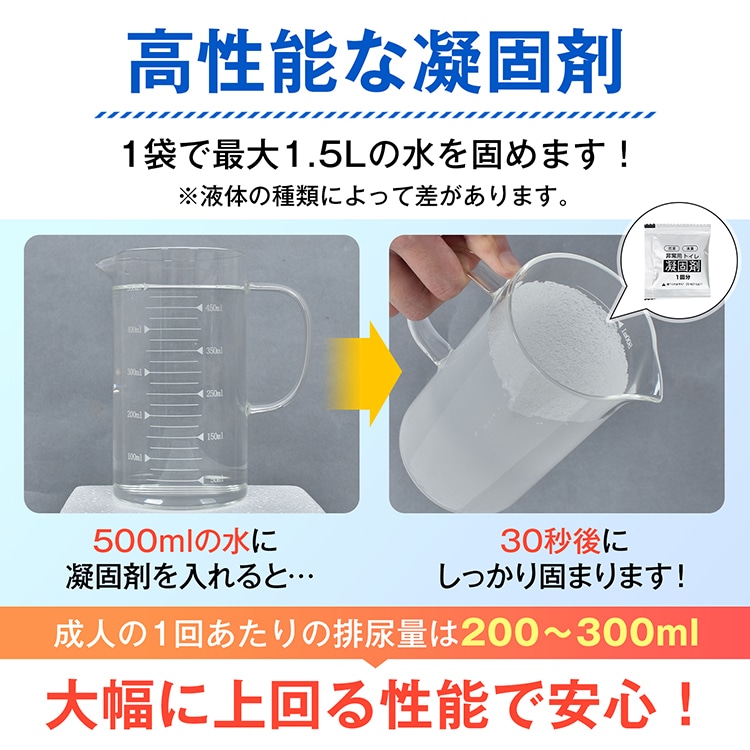 非常用トイレセット 20回分 強力な凝固剤 使い捨て手袋 汚物袋 防臭袋 大容量 抗菌 消臭効果 長期保存可能 便器がない時 緊急時 非常用 地震 台風 豪雨    bs007
