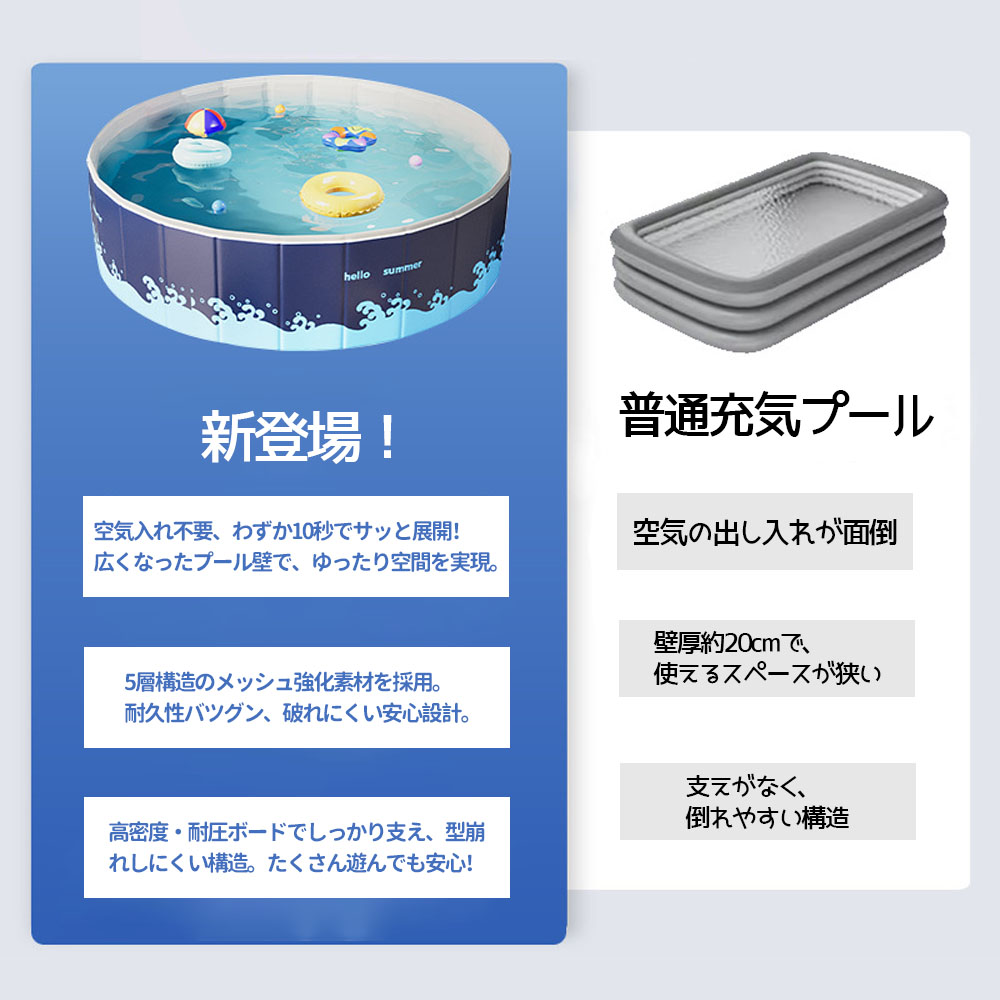 子供用プール  家庭用プール  空気入れ不要 プール 折りたたみ式  組立不要 円形 120*48cm 収納便利 高品質PVC素材 広い排水口 水遊び 幼児 キッズ 暑さ対策 庭 室内 室外  BB-03